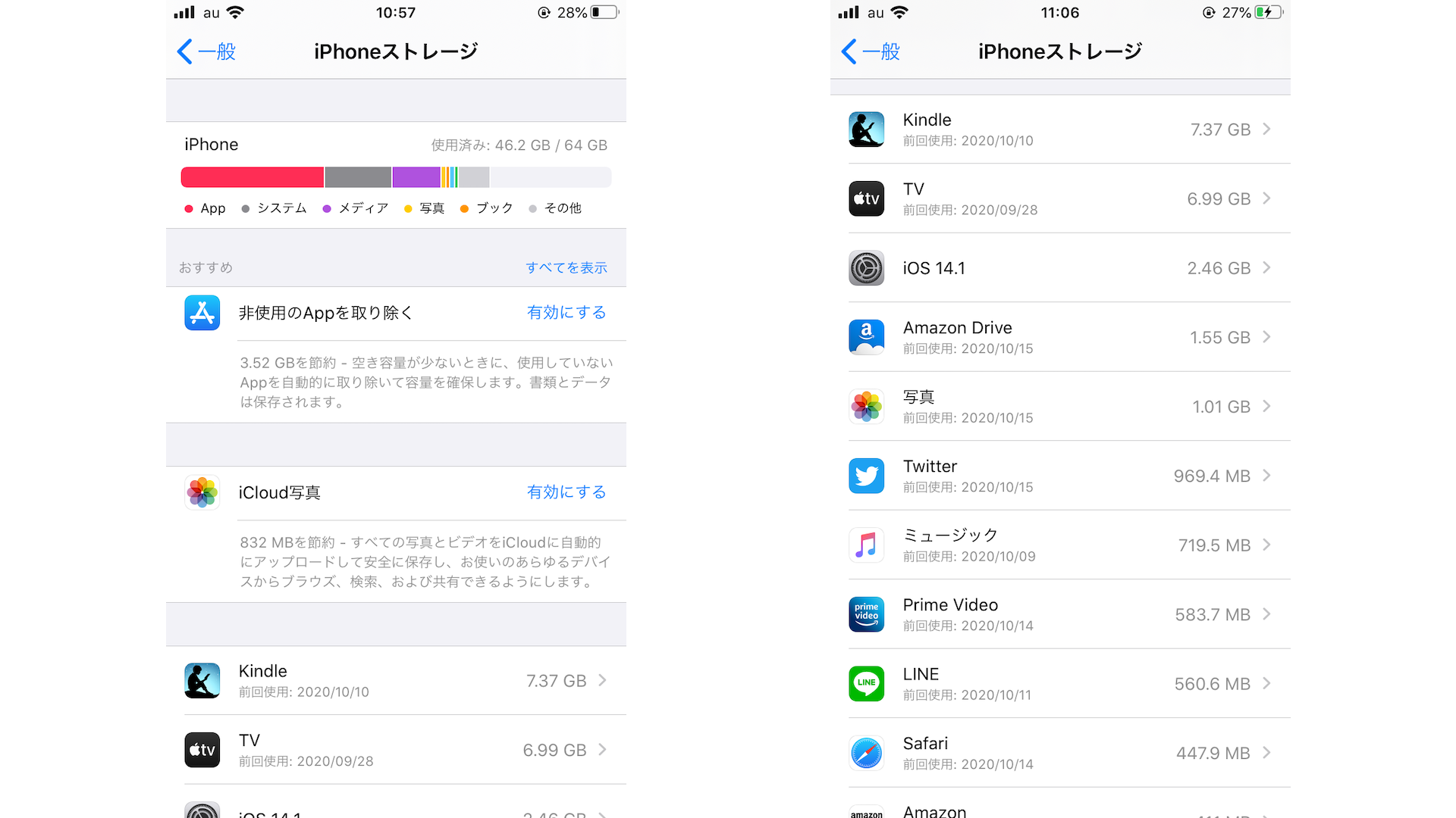 Iphoneのストレージ容量は何gbがオススメなのか